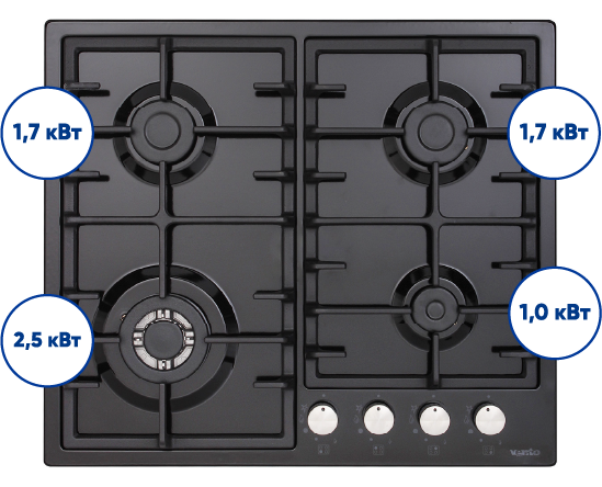 Варильна поверхня HG D7 ST (X)